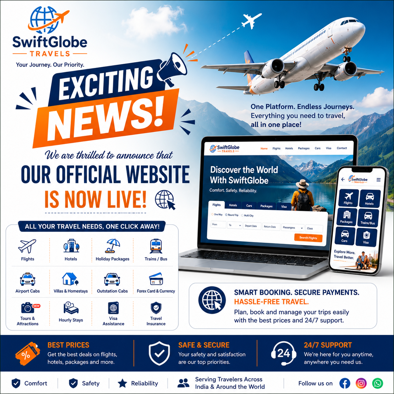 SwiftGlobe Travels promotional poster