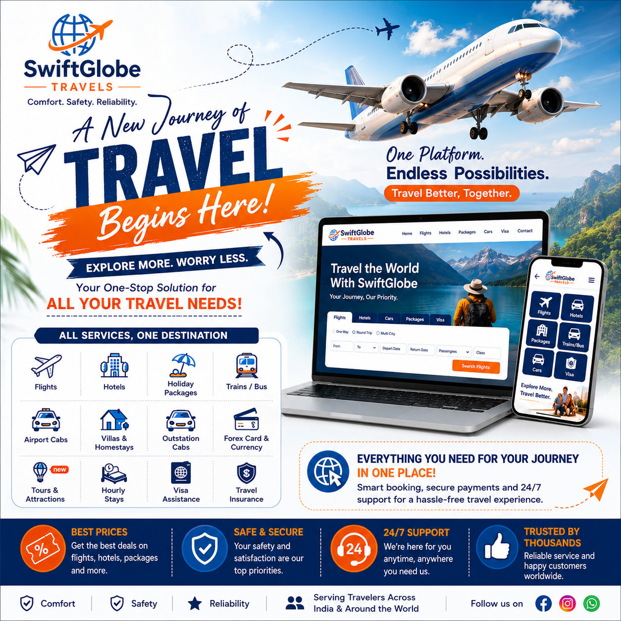 SwiftGlobe Travels services poster